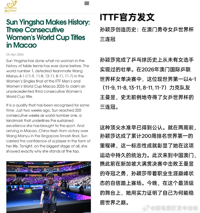 kaiyun-孙颖莎澳门世界杯三连冠创女乒历史|王曼昱|女乒世界杯|国际乒联|澳门国际乒联世界杯|ITTF_新浪体育_新浪新闻
