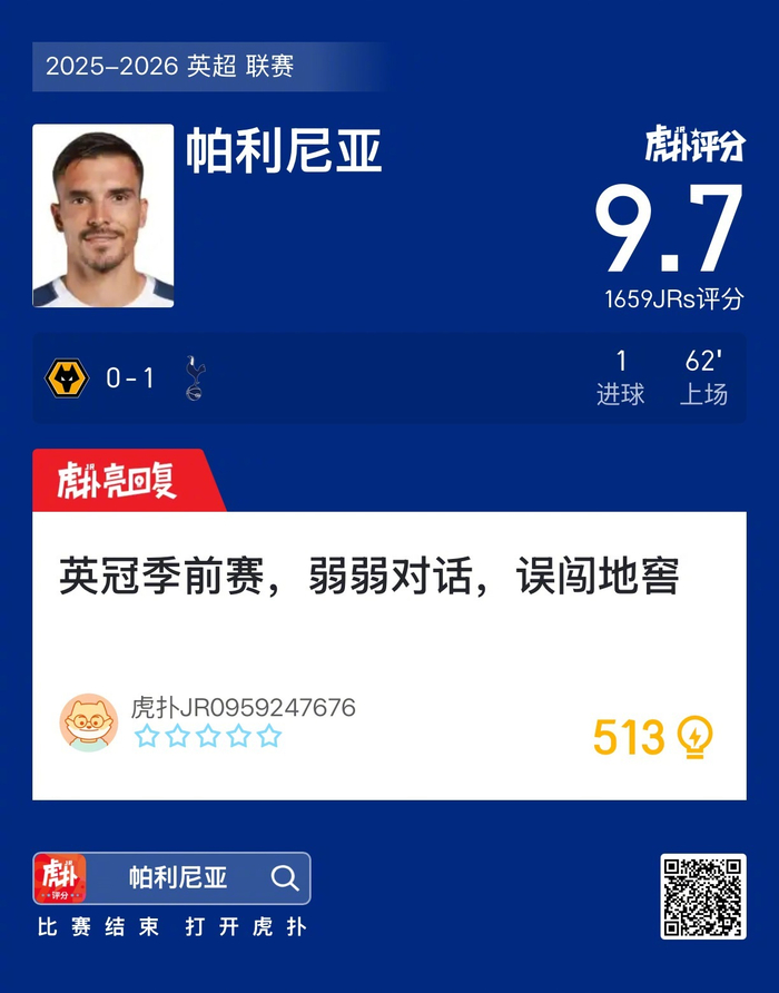 kaiyun-狼队0比1热刺，帕利尼亚进球获虎扑9.7分|若昂·帕利尼亚|托特纳姆热刺|英冠|评分_新浪体育_新浪新闻
