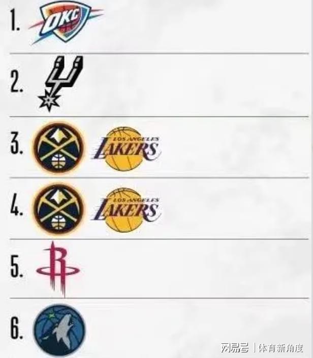 卧槽,詹杜大战要来,NBA要搞春晚了!东契奇坐不住了
